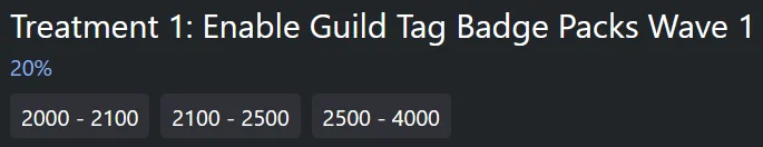 How do the rollouts work?